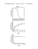 COMPOUNDS WITH REDUCED RING SIZE FOR USE IN DIAGNOSING AND TREATING     MELANOMA, INCLUDING METASTATIC MELANOMA AND METHODS RELATED TO SAME diagram and image