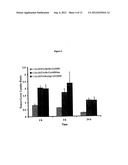 COMPOUNDS WITH REDUCED RING SIZE FOR USE IN DIAGNOSING AND TREATING     MELANOMA, INCLUDING METASTATIC MELANOMA AND METHODS RELATED TO SAME diagram and image