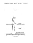 COMPOUNDS WITH REDUCED RING SIZE FOR USE IN DIAGNOSING AND TREATING     MELANOMA, INCLUDING METASTATIC MELANOMA AND METHODS RELATED TO SAME diagram and image