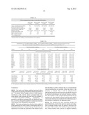 COMPOUNDS WITH REDUCED RING SIZE FOR USE IN DIAGNOSING AND TREATING     MELANOMA, INCLUDING METASTATIC MELANOMA AND METHODS RELATED TO SAME diagram and image