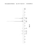 UNSATURATED CHOLINE ANALOGS AND CHEMICAL SYNTHESIS THEREOF diagram and image