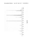 UNSATURATED CHOLINE ANALOGS AND CHEMICAL SYNTHESIS THEREOF diagram and image