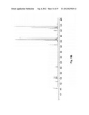 UNSATURATED CHOLINE ANALOGS AND CHEMICAL SYNTHESIS THEREOF diagram and image