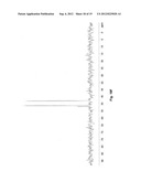 UNSATURATED CHOLINE ANALOGS AND CHEMICAL SYNTHESIS THEREOF diagram and image