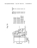 Dimeric Alpha Interferon PEGylated Site-Specifically Shows Enhanced and     Prolonged Efficacy in Vivo diagram and image