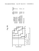 Dimeric Alpha Interferon PEGylated Site-Specifically Shows Enhanced and     Prolonged Efficacy in Vivo diagram and image