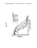 Dimeric Alpha Interferon PEGylated Site-Specifically Shows Enhanced and     Prolonged Efficacy in Vivo diagram and image