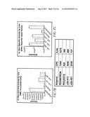 Dimeric Alpha Interferon PEGylated Site-Specifically Shows Enhanced and     Prolonged Efficacy in Vivo diagram and image