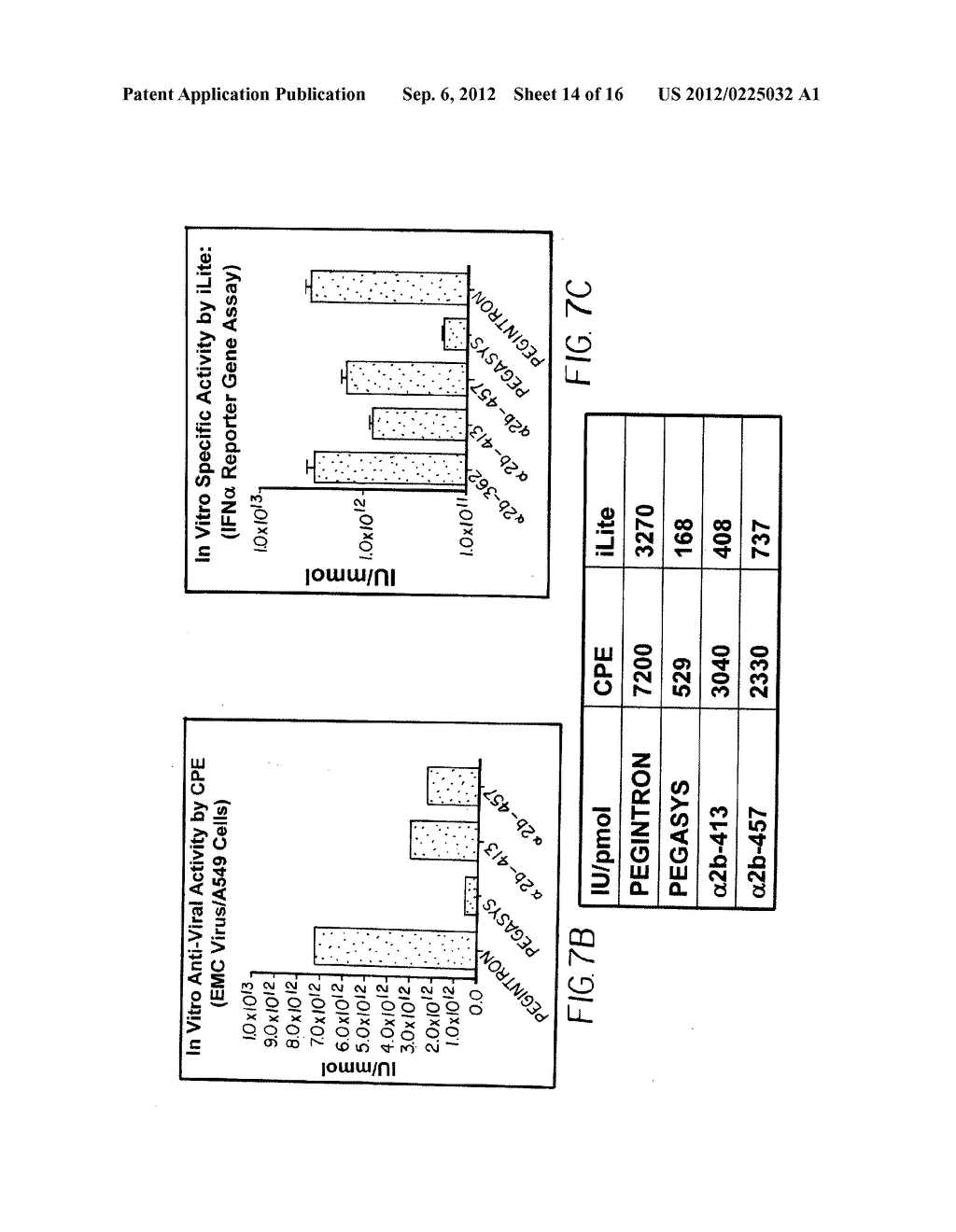 Dimeric Alpha Interferon PEGylated Site-Specifically Shows Enhanced and     Prolonged Efficacy in Vivo - diagram, schematic, and image 16