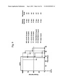 Dimeric Alpha Interferon PEGylated Site-Specifically Shows Enhanced and     Prolonged Efficacy in Vivo diagram and image