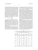 Dimeric Alpha Interferon PEGylated Site-Specifically Shows Enhanced and     Prolonged Efficacy in Vivo diagram and image