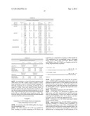 Dimeric Alpha Interferon PEGylated Site-Specifically Shows Enhanced and     Prolonged Efficacy in Vivo diagram and image