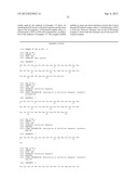 Dimeric Alpha Interferon PEGylated Site-Specifically Shows Enhanced and     Prolonged Efficacy in Vivo diagram and image