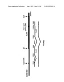 AGENTS USEFUL IN TREATING FACIOSCAPULOHUMERAL MUSCULAR DYSTROPHY diagram and image