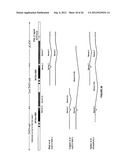 AGENTS USEFUL IN TREATING FACIOSCAPULOHUMERAL MUSCULAR DYSTROPHY diagram and image