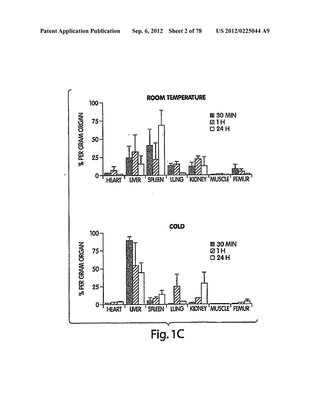 COMPOSITIONS AND METHODS FOR PROLONGING SURVIVAL OF PLATELETS - diagram, schematic, and image 03