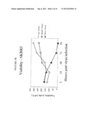 REOVIRUS CLEARANCE OF RAS-MEDIATED NEOPLASTIC CELLS FROM MIXED CELLULAR     COMPOSITIONS diagram and image