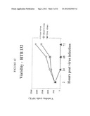 REOVIRUS CLEARANCE OF RAS-MEDIATED NEOPLASTIC CELLS FROM MIXED CELLULAR     COMPOSITIONS diagram and image