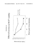 REOVIRUS CLEARANCE OF RAS-MEDIATED NEOPLASTIC CELLS FROM MIXED CELLULAR     COMPOSITIONS diagram and image