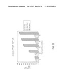 REOVIRUS CLEARANCE OF RAS-MEDIATED NEOPLASTIC CELLS FROM MIXED CELLULAR     COMPOSITIONS diagram and image