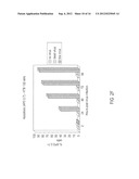 REOVIRUS CLEARANCE OF RAS-MEDIATED NEOPLASTIC CELLS FROM MIXED CELLULAR     COMPOSITIONS diagram and image