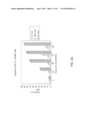 REOVIRUS CLEARANCE OF RAS-MEDIATED NEOPLASTIC CELLS FROM MIXED CELLULAR     COMPOSITIONS diagram and image