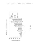 REOVIRUS CLEARANCE OF RAS-MEDIATED NEOPLASTIC CELLS FROM MIXED CELLULAR     COMPOSITIONS diagram and image