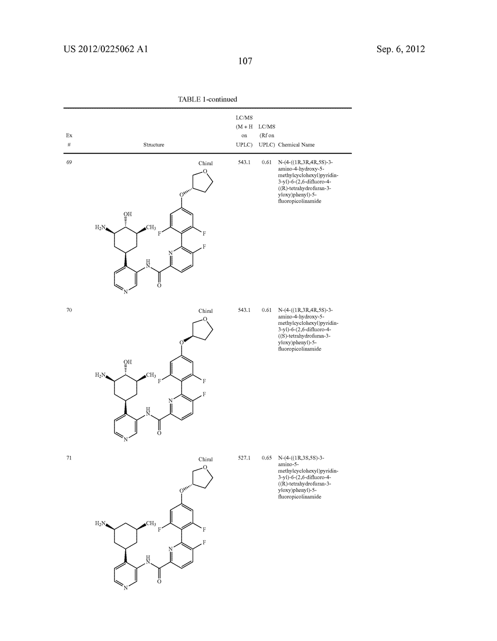 NOVEL KINASE INHIBITORS - diagram, schematic, and image 108