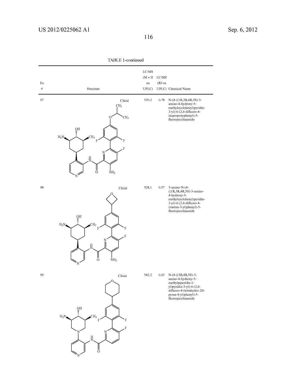 NOVEL KINASE INHIBITORS - diagram, schematic, and image 117