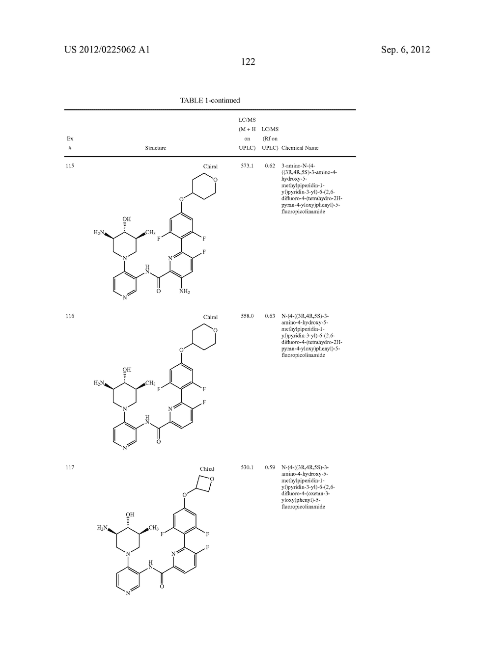 NOVEL KINASE INHIBITORS - diagram, schematic, and image 123