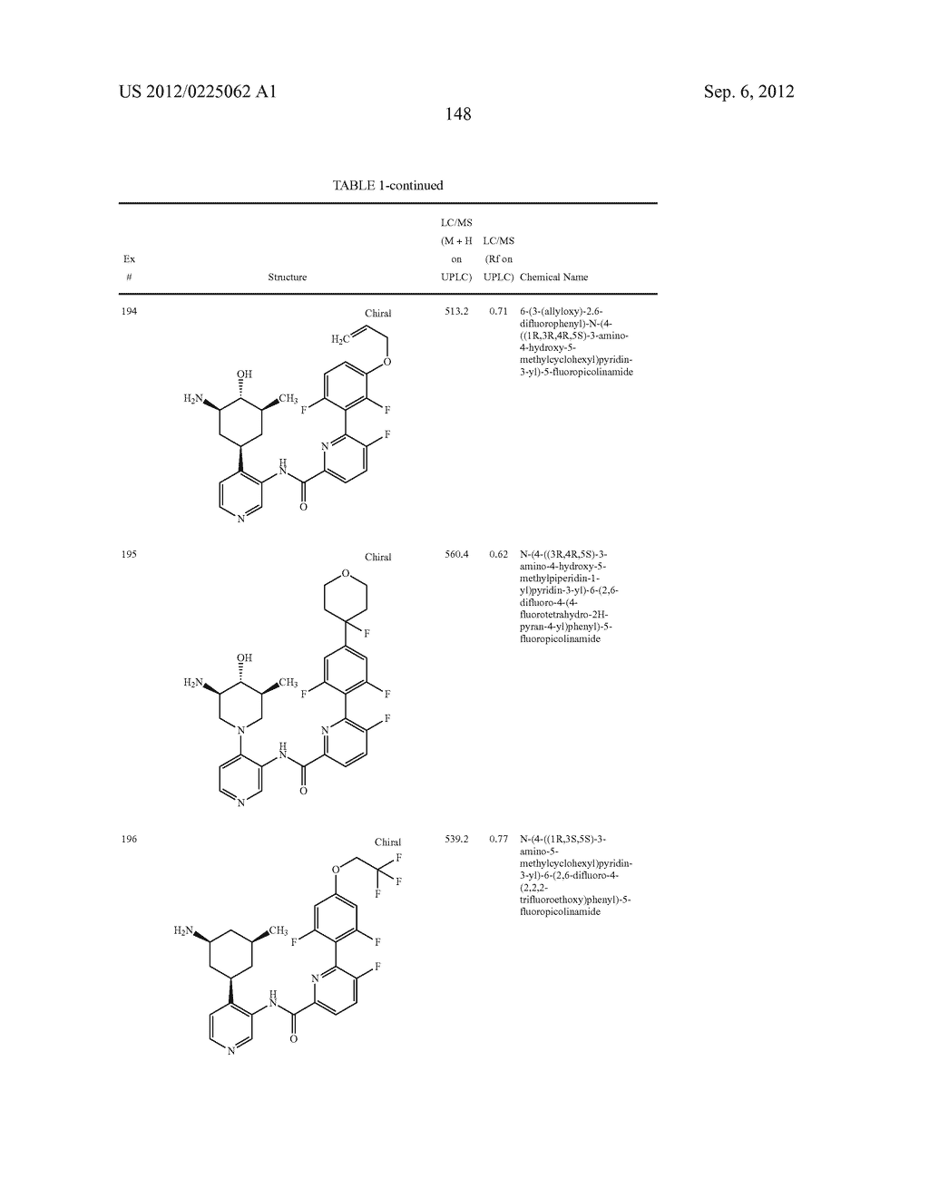 NOVEL KINASE INHIBITORS - diagram, schematic, and image 149