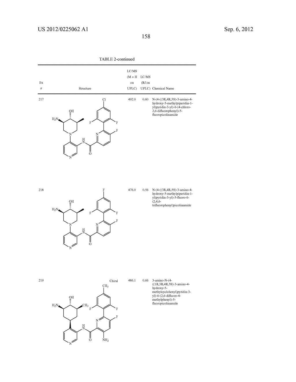 NOVEL KINASE INHIBITORS - diagram, schematic, and image 159