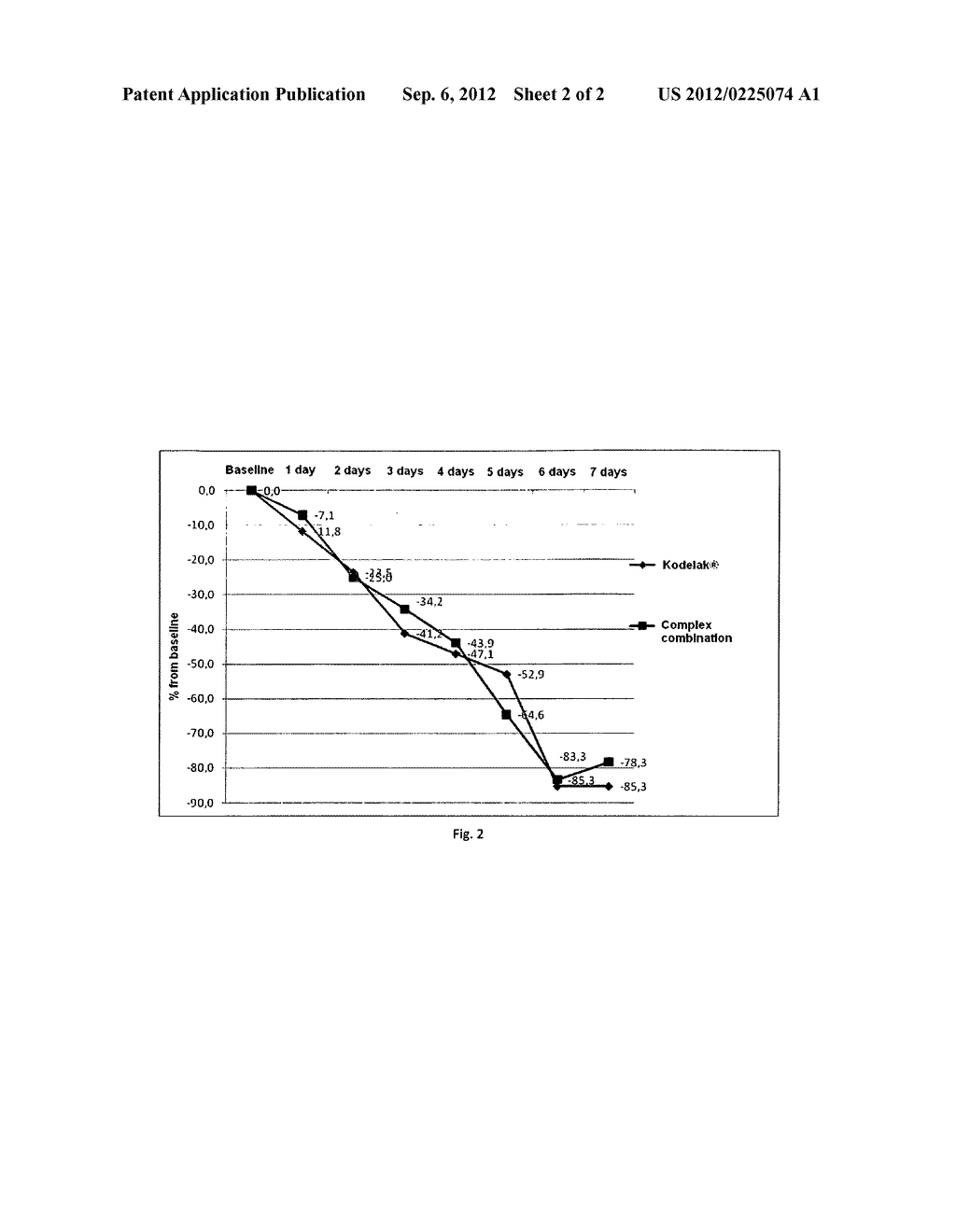 Combination pharmaceutical composition and methods of treating diseases or     conditions associated with respiratory disease or condition - diagram, schematic, and image 03