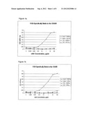 BINDING MOLECULES TO THE HUMAN OX40 RECEPTOR diagram and image