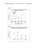 BINDING MOLECULES TO THE HUMAN OX40 RECEPTOR diagram and image