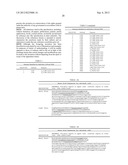 BINDING MOLECULES TO THE HUMAN OX40 RECEPTOR diagram and image