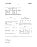 BINDING MOLECULES TO THE HUMAN OX40 RECEPTOR diagram and image