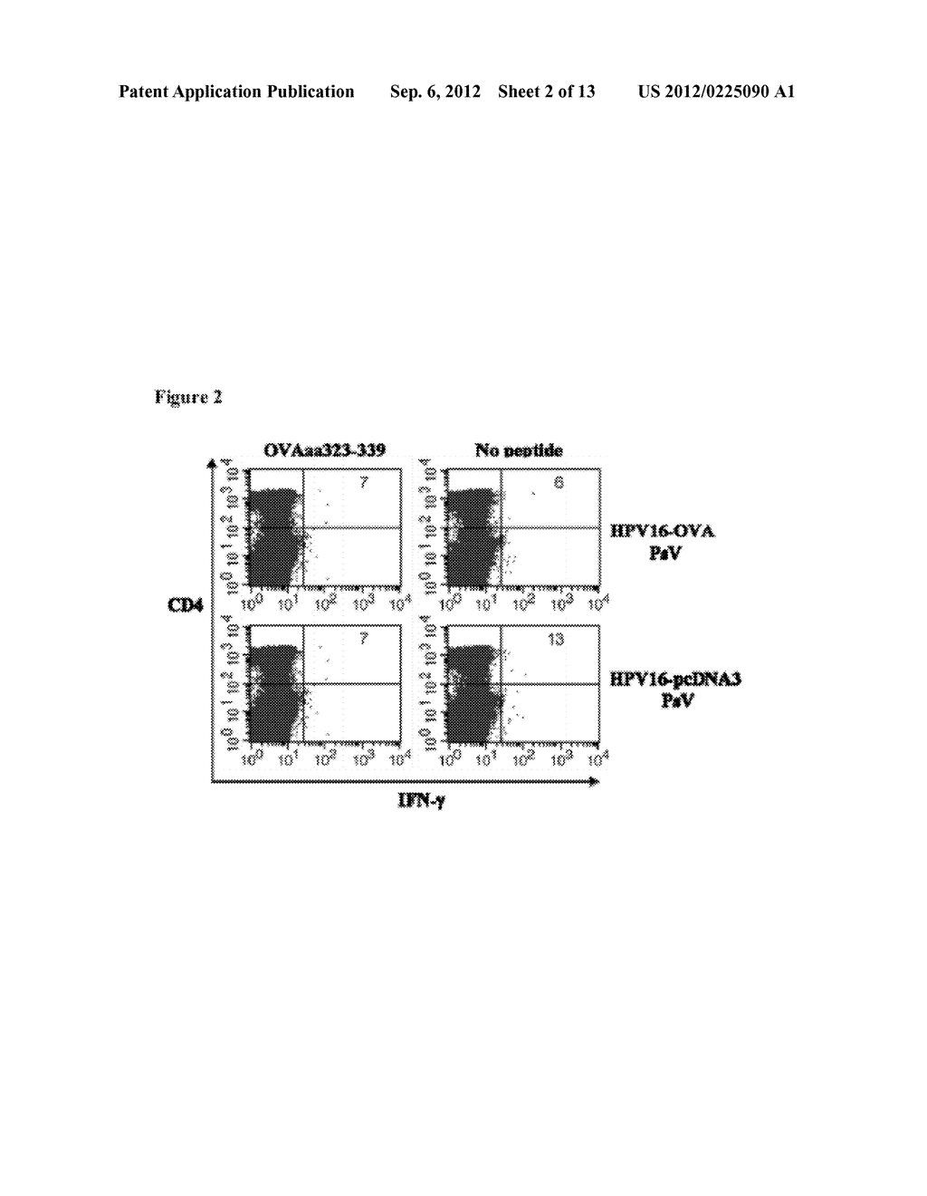 METHODS FOR ENHANCING ANTIGEN-SPECIFIC IMMUNE RESPONSES - diagram, schematic, and image 03