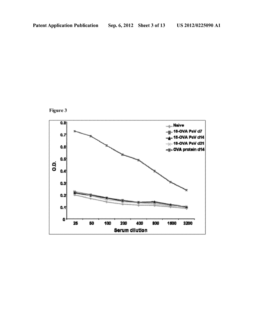 METHODS FOR ENHANCING ANTIGEN-SPECIFIC IMMUNE RESPONSES - diagram, schematic, and image 04