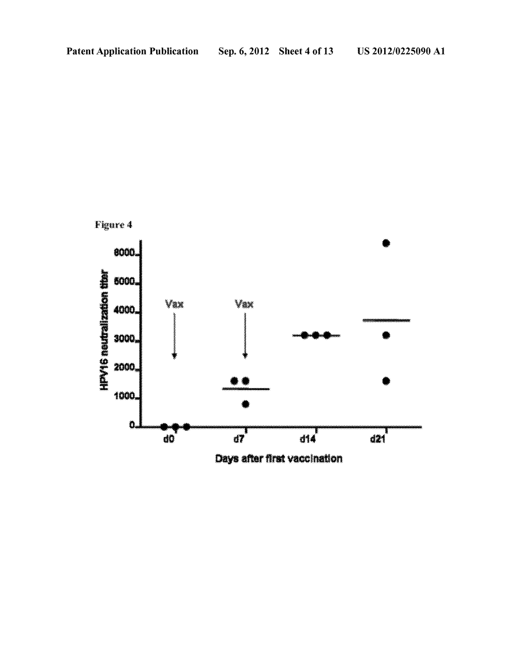 METHODS FOR ENHANCING ANTIGEN-SPECIFIC IMMUNE RESPONSES - diagram, schematic, and image 05