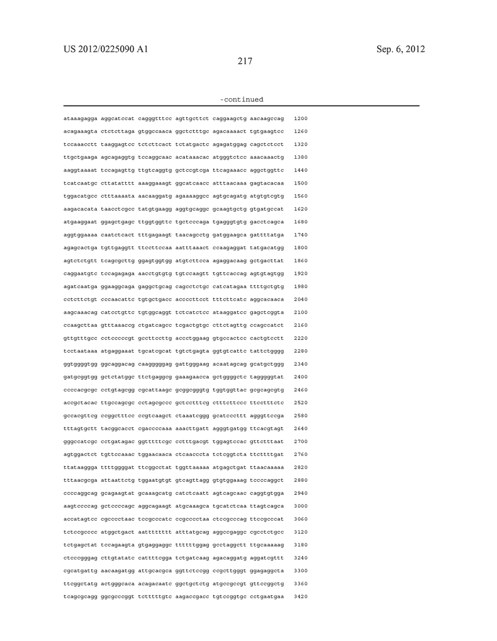 METHODS FOR ENHANCING ANTIGEN-SPECIFIC IMMUNE RESPONSES - diagram, schematic, and image 231