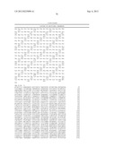 METHODS FOR ENHANCING ANTIGEN-SPECIFIC IMMUNE RESPONSES diagram and image