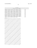 METHODS FOR ENHANCING ANTIGEN-SPECIFIC IMMUNE RESPONSES diagram and image