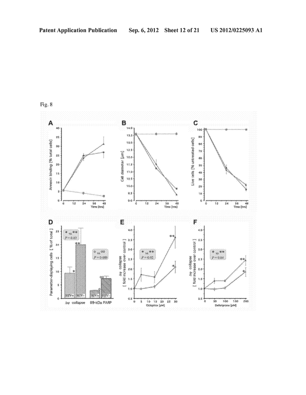 Abrogating HIV-1 Infection via Drug-Induced Reactivation of Apoptosis - diagram, schematic, and image 13