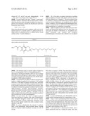 COMPOSITIONS FOR DELIVERY OF INSOLUBLE AGENTS diagram and image