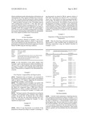 COMPOSITIONS FOR DELIVERY OF INSOLUBLE AGENTS diagram and image