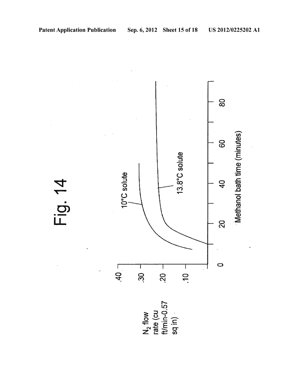 METHOD OF PRODUCING A POROUS MEMBRANE AND WATERPROOF, HIGHLY BREATHABLE     FABRIC INCLUDING THE MEMBRANE - diagram, schematic, and image 16