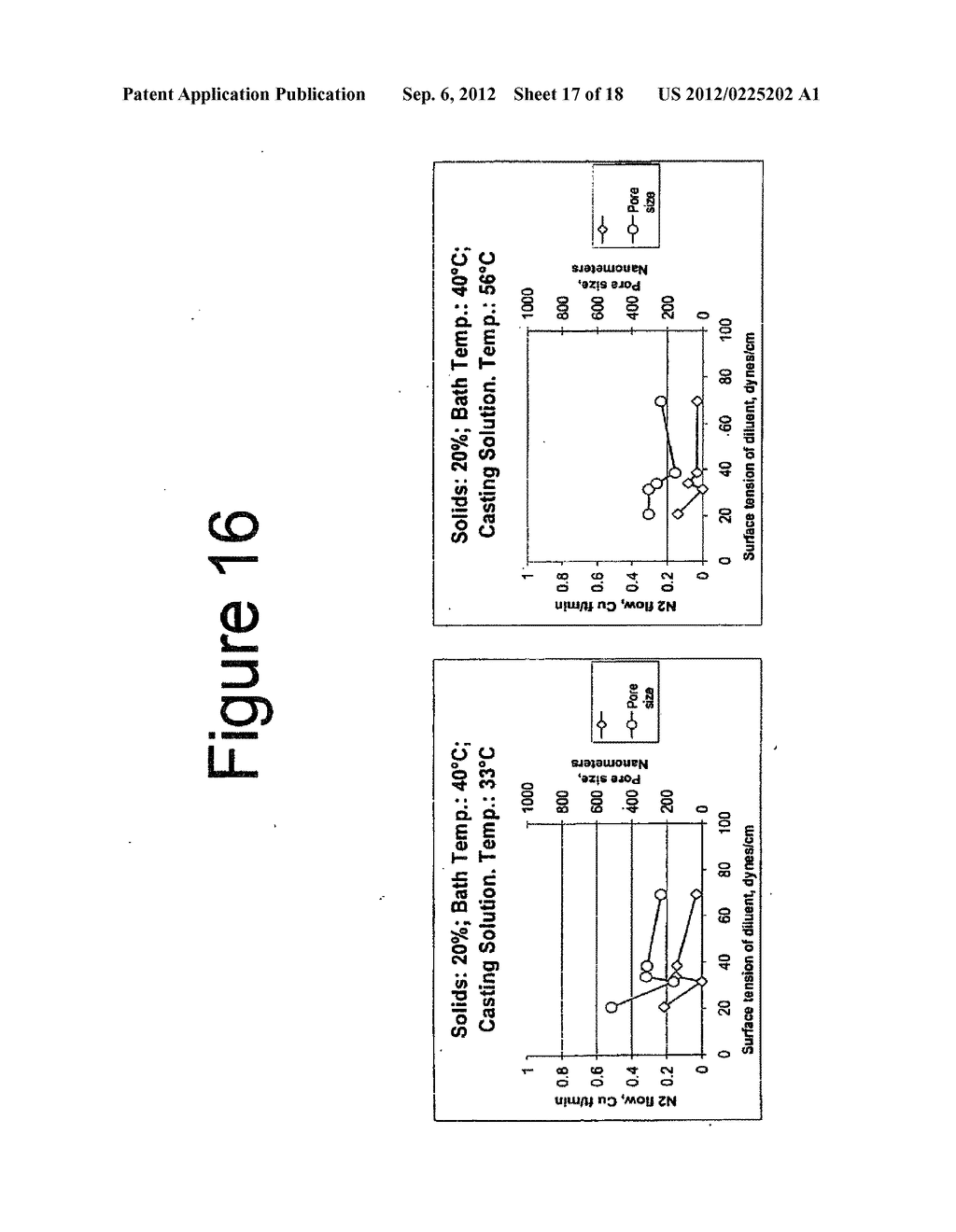 METHOD OF PRODUCING A POROUS MEMBRANE AND WATERPROOF, HIGHLY BREATHABLE     FABRIC INCLUDING THE MEMBRANE - diagram, schematic, and image 18