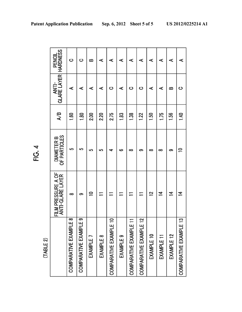 ANTI-GLARE FILM MANUFACTURING METHOD - diagram, schematic, and image 06