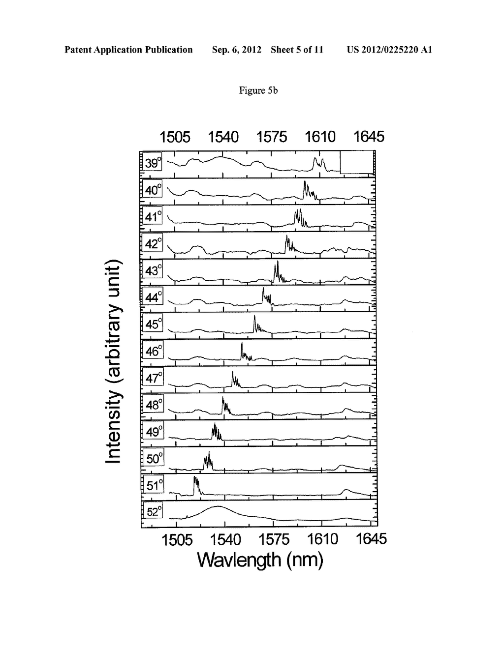 Medium For Random Laser And Manufacturing Process of the Same - diagram, schematic, and image 06